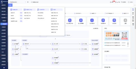 福建企業(yè)ERP軟件報(bào)價(jià)及本地開發(fā)服務(wù)分析